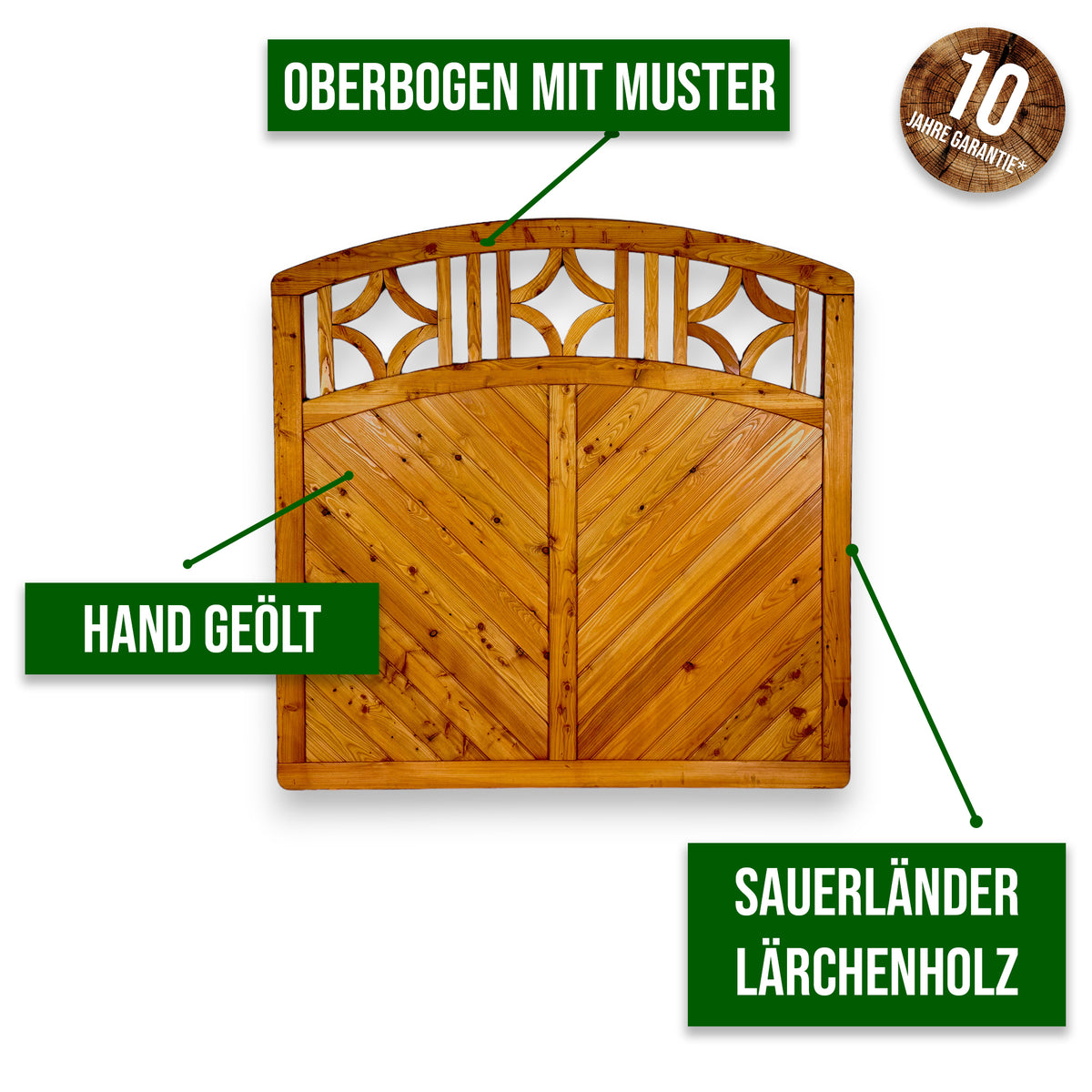 Infografik Dichtzaun Bremberg mit Oberbogen mit Muster und handgeölter Oberfläche