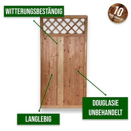 Infografik Sichtschutz Ettelsberg aus unbehandelter Douglasie mit Hinweis auf Witterungsbeständigkeit