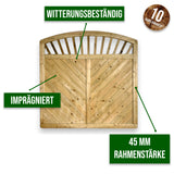 Infografik Dichtzaun Hegekopf mit Imprägnierung, Witterungsbeständigkeit und 45 mm Rahmenstärke