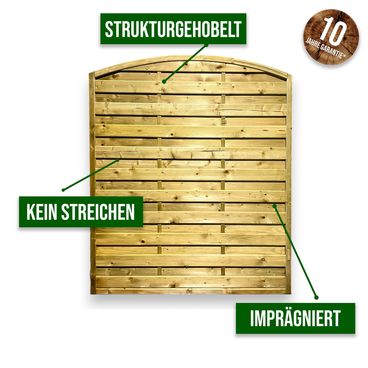 Infografik Sichtschutz Vogelsberg strukturgehobelt und imprägniert, kein Streichen nötig