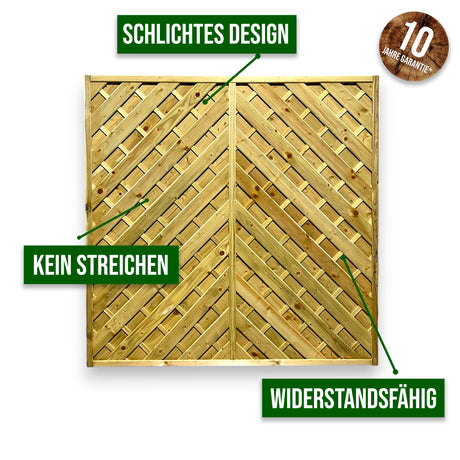 Dichtzaun Wolfshorn mit Hinweisen schlichtes Design, kein Streichen nötig und widerstandsfähig